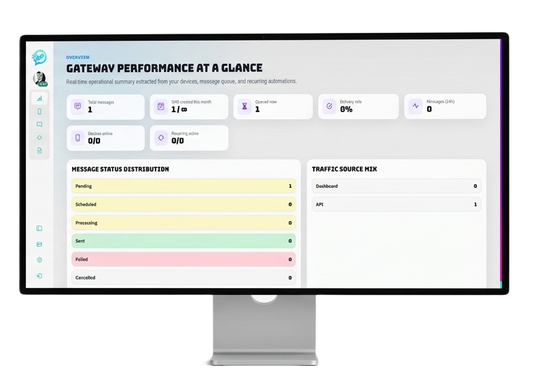 SMSPipe desktop app dashboard